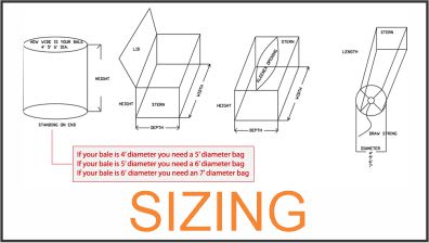 measuring sizing